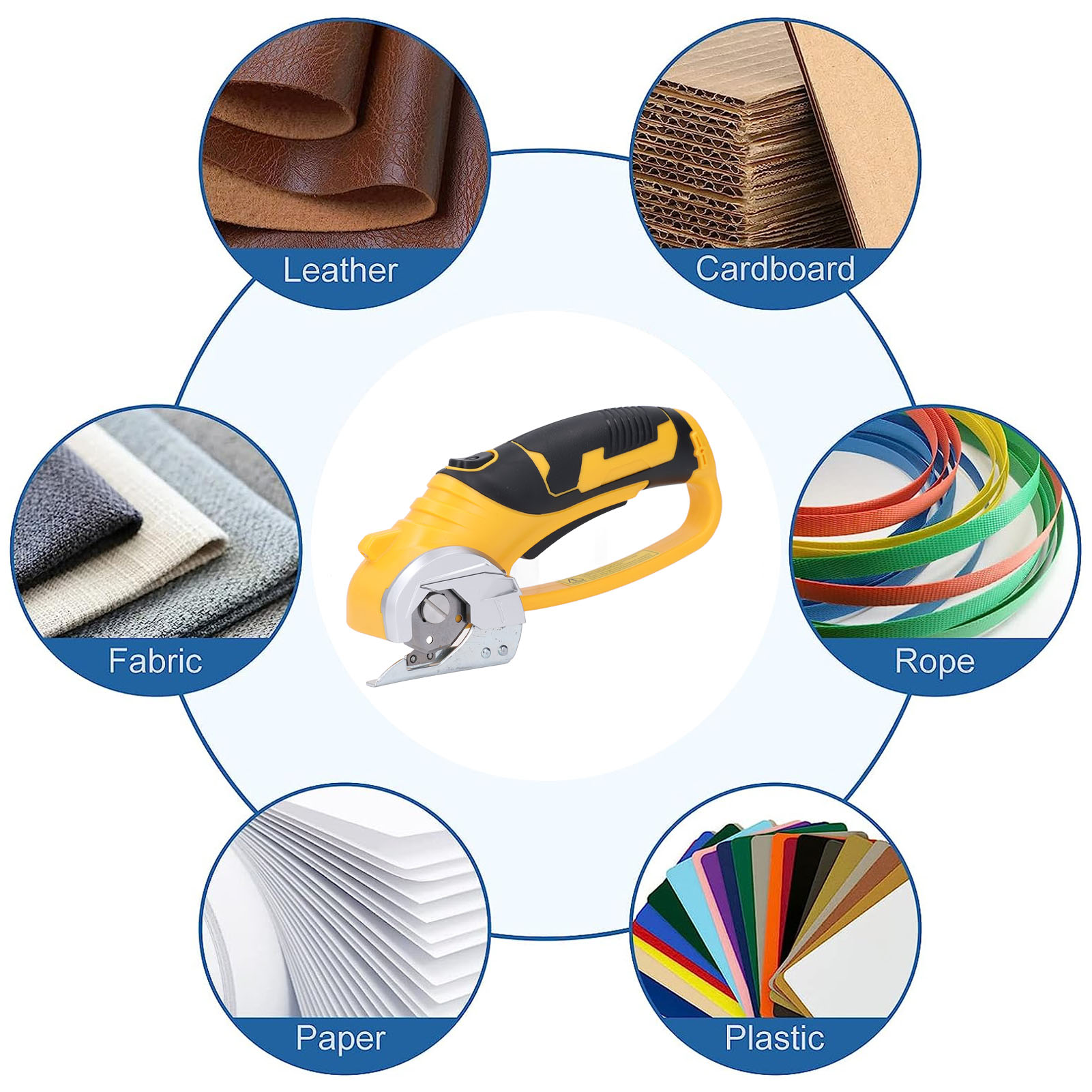 Pemotong Kardus Listrik Tanpa  - Rotary Cutter Fabric ulasan dan harga