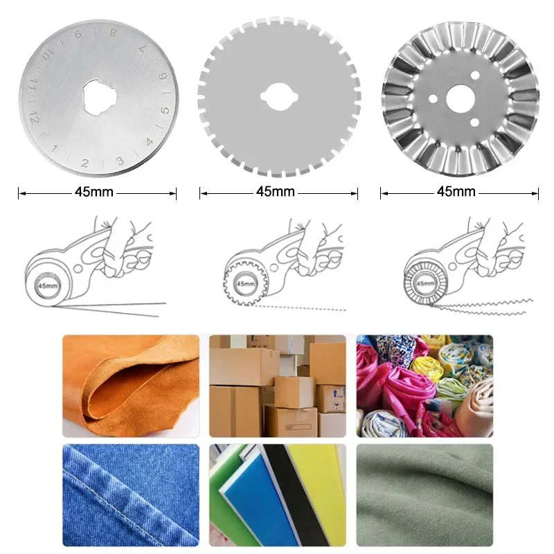 Pisau Roda 45MM untuk Memotong - Rotary Cutter Fabric ulasan dan harga